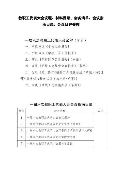 教职工代表大会议程、材料目录、会务清单、会议指南目录、会议日程安排等实用文档