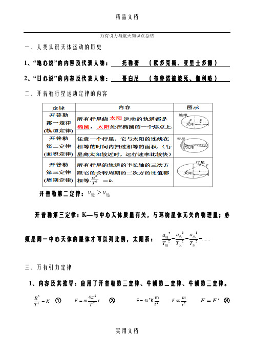 高一物理必修二第六章《万有引力与航天》知识点总结