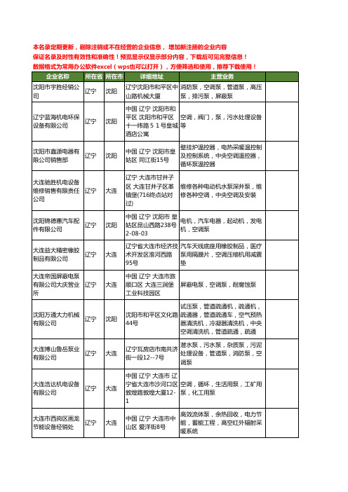 新版辽宁省空调泵工商企业公司商家名录名单联系方式大全21家