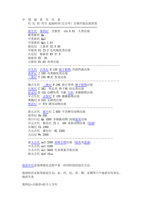 地质年代表