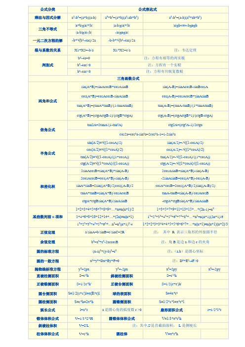 公务员考试行测计算题常用基本数学公式