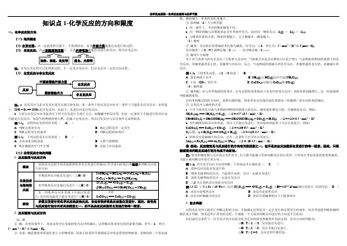 知识点总结1 化学反应的方向和限度