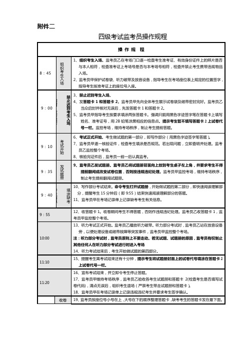 四级考试监考员操作规程