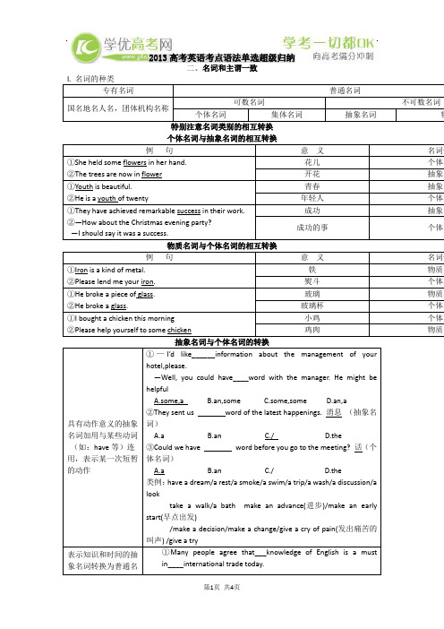 英语：名词和主谓一致总结归纳