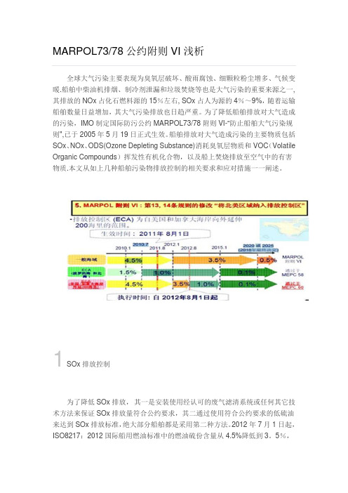 MARPOL7378附则Ⅵ浅谈