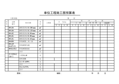 单位工程施工预算表