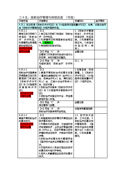 放疗2甲规范