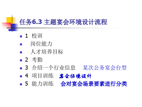 主题宴会设计与管理实务65