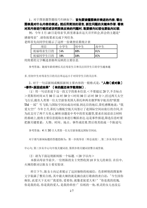 综合实践题答题技巧超全