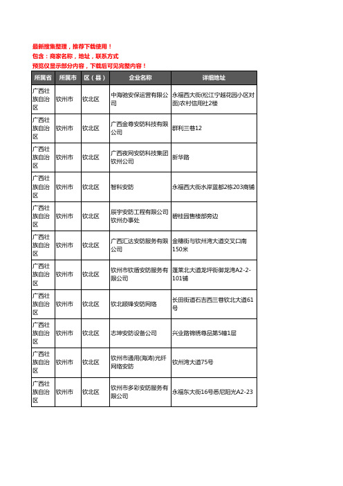 新版广西壮族自治区钦州市钦北区安防企业公司商家户名录单联系方式地址大全11家