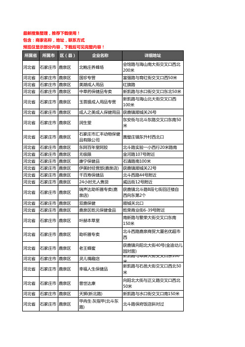 新版河北省石家庄市鹿泉区保健品企业公司商家户名录单联系方式地址大全85家