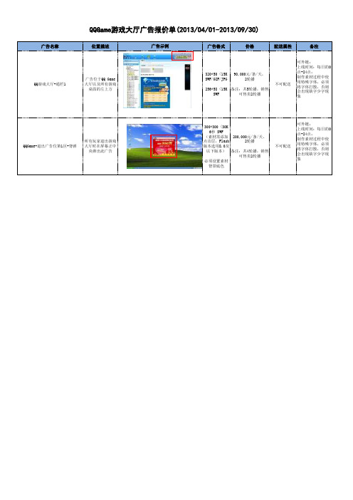 腾讯QQ游戏收费体系