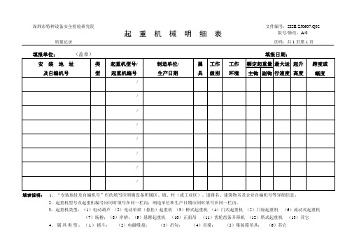 起重机械明细表