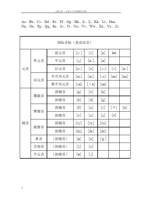 英语音标发音规则表及相关说明(绝对有效)