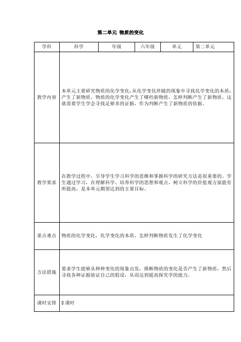 新教科版六年级下册科学第二单元_物质的变化教案