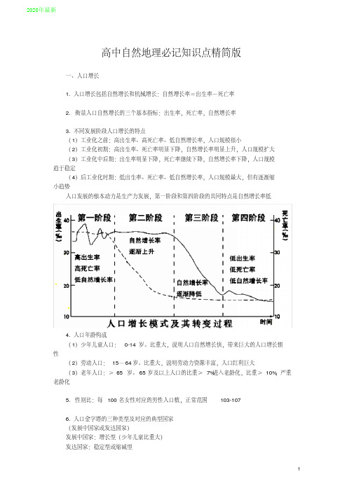 2020高中自然地理必记知识点精简版