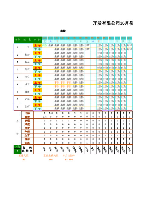 自动调时间考勤表(公式自动计算)【excel表格模板】