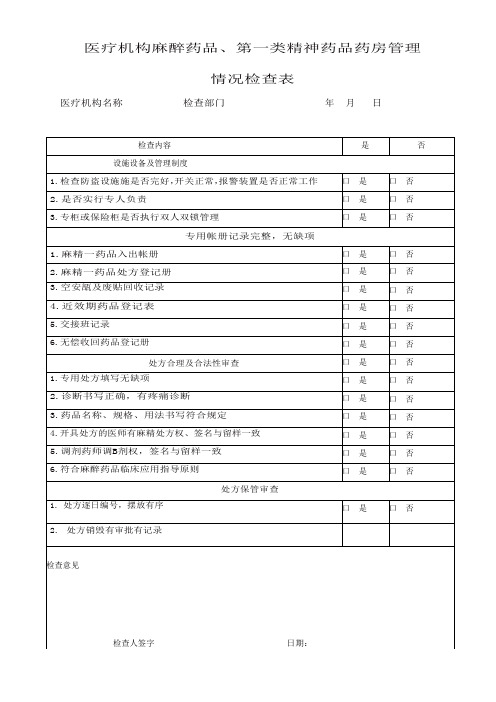 医疗机构麻精一管理检查表---药房