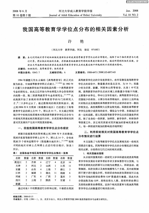 我国高等教育学学位点分布的相关因素分析