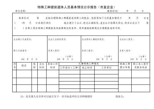 特殊工种提前退休人员基本情况公示报告（市直企业）