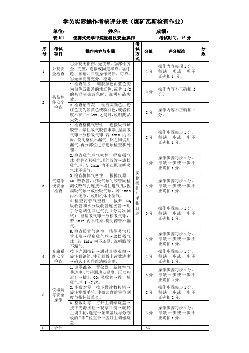 瓦检实操试卷