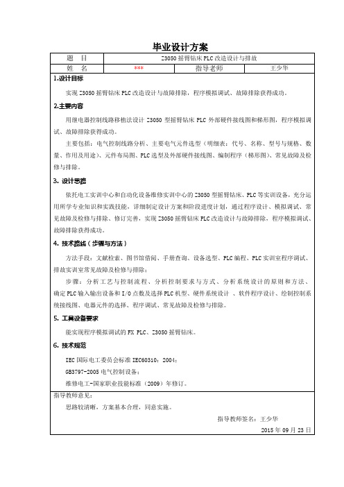 PLC改造设计与排故毕业设计方案参考举例-王少华100