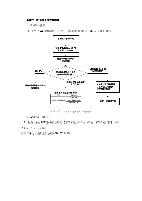 卡罗拉lin总线系统故障维修