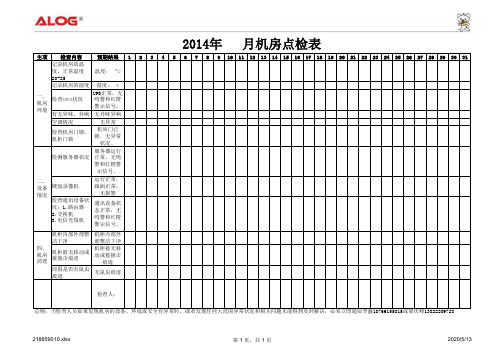 机房点检表