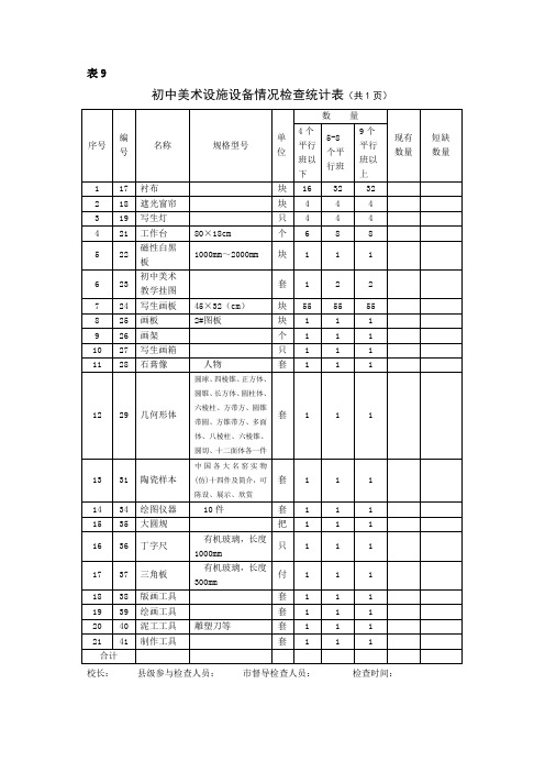 初中美术检查统计表