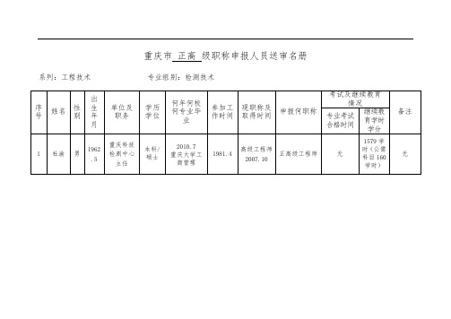 重庆市正高级职称申报人员送审名册