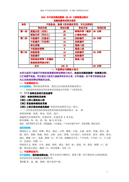 2021年中医实践技能第一站60大病例速记版