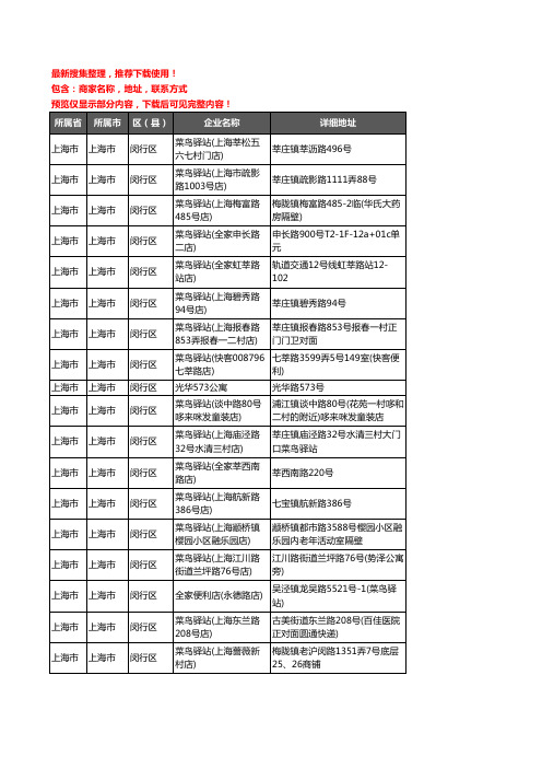 新版上海市上海市闵行区菜鸟驿站企业公司商家户名录单联系方式地址大全280家