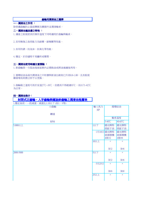 齿轮用润滑油之选择