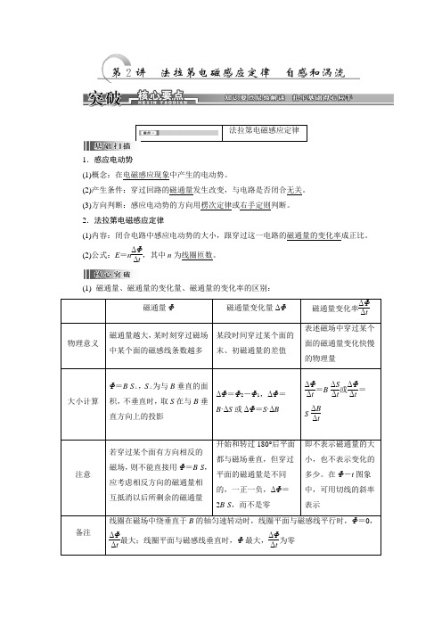 人教版高考物理一轮知识点复习：法拉第电磁感应定律自感和涡流