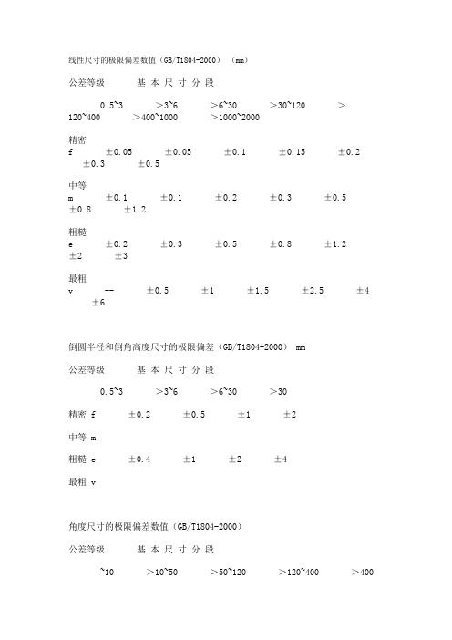 未注尺寸公差按国标T1804