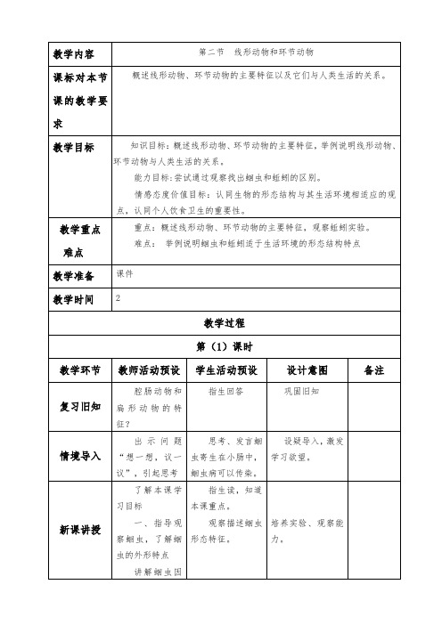 1、2第二节线形动物和环节动物