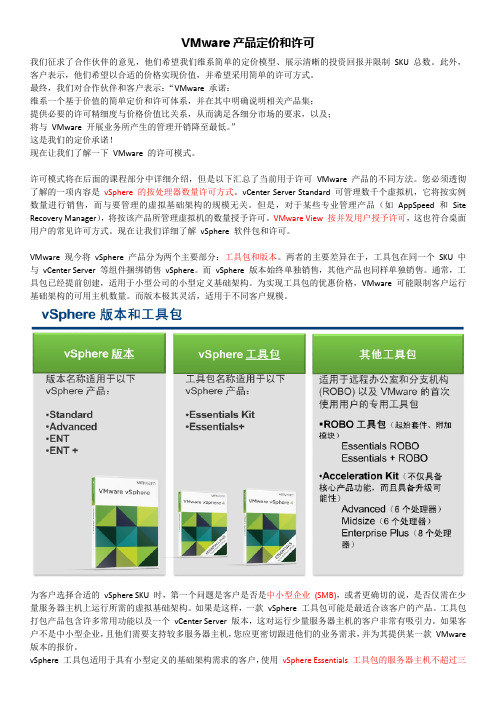 VMware产品定价和许可