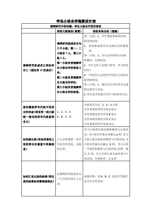 学生小组学习合作的有效性观察量表