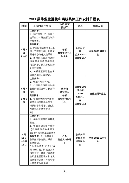 2011届毕业生返校和离校具体工作安排日程表【模板】