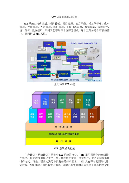 JobDISPO MES系统组成及功能介绍