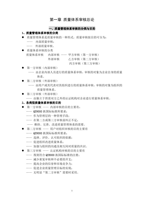 质量体系内审资料