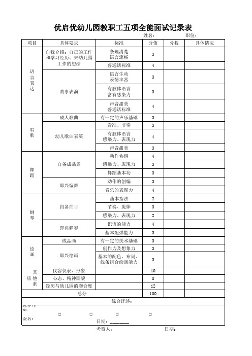 幼儿园教职工五项全能面试记录表