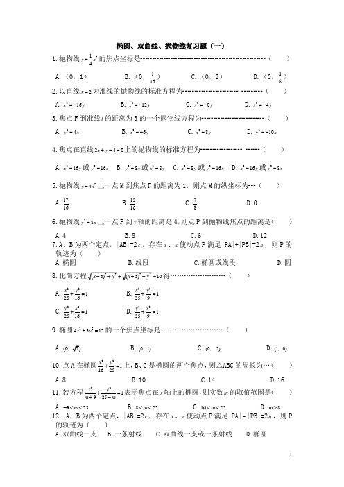 职高高三数学科目考试试题：椭圆、双曲线、抛物线