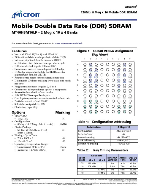 MT46H8M16LF中文资料