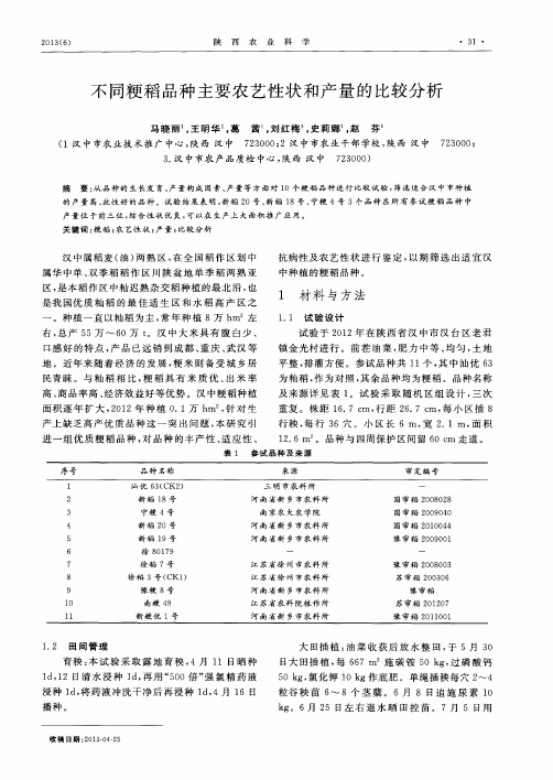 不同粳稻品种主要农艺性状和产量的比较分析