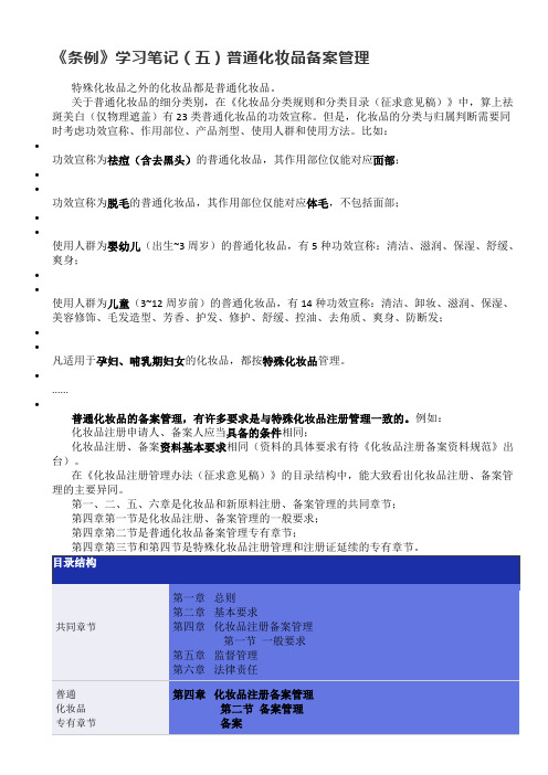 《化妆品监督管理条例》学习笔记(五)普通化妆品备案管理