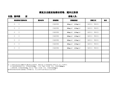 学校教室、功能室清洁消毒、通风记录表