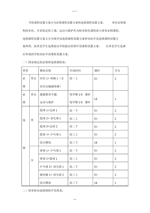 体育学科课程建设方案