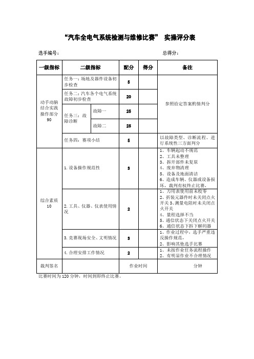 汽车全电气系统检测与维修比赛实操评分表