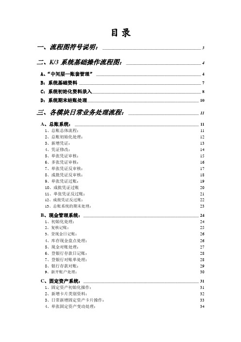 3金蝶K3操作流程图详解